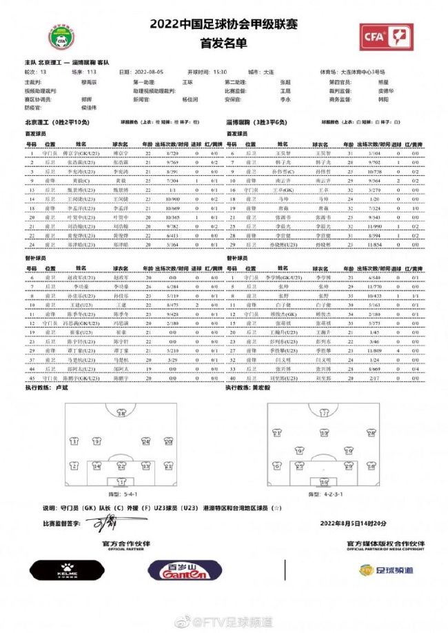 赛后，图赫尔接受了德国天空体育的采访，谈到本场比赛的结果，图赫尔表示：“我们输得罪有应得。